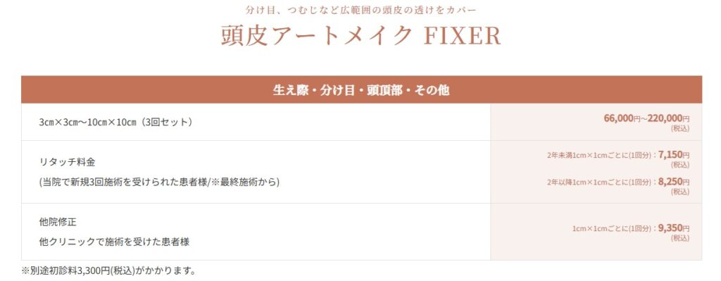 クレアージュ頭皮アートメイク価格